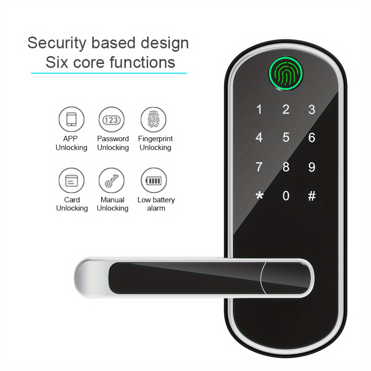 smart 5 in 1 door lock with handle biometric technology storage memory function details 5